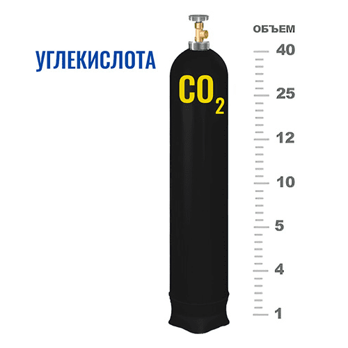 Баллоны для углекислоты в Академической
